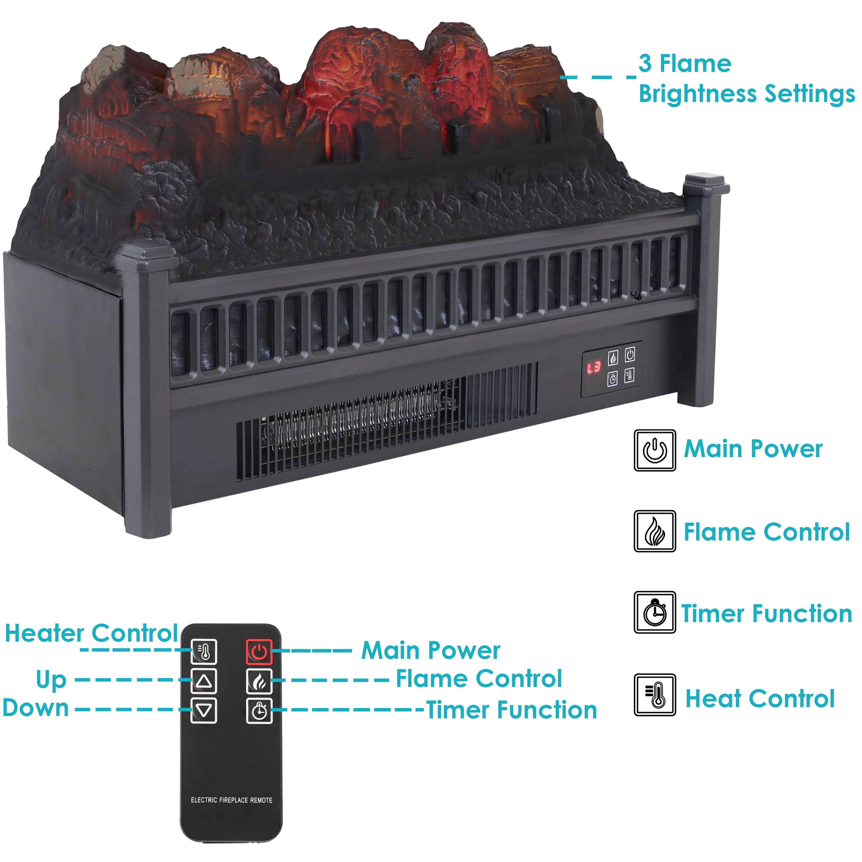 Sunnydaze Heated Log Electric Fireplace Insert